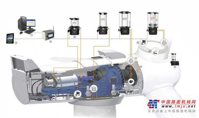 奧??特科技趙民章 以創(chuàng)新驅(qū)動(dòng)，打造中國風(fēng)電智能潤滑的民族品牌