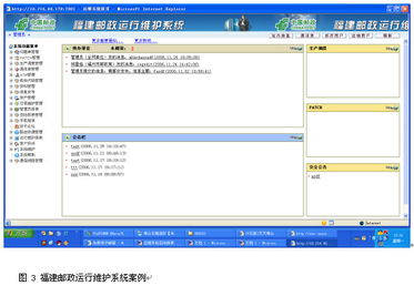 郵政綜合網運行維護管理系統 企業信息化的關鍵支撐