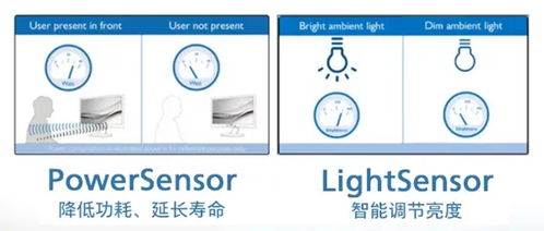 飛利浦超寬屏高效響應(yīng)，助力警務(wù)管理服務(wù)水平提升的信息系統(tǒng)運(yùn)行維護(hù)服務(wù)案例