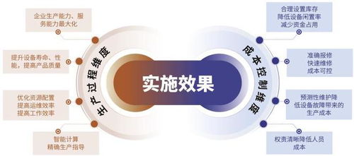 中服云攜工業(yè)云產(chǎn)品亮相第19屆鄭州工業(yè)裝備博覽會(huì)，賦能信息系統(tǒng)運(yùn)行維護(hù)服務(wù)新篇章