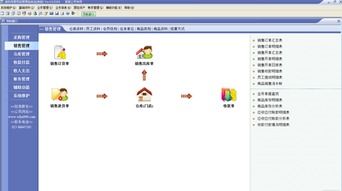 速拓母嬰用品銷售系統(tǒng) 助力母嬰零售行業(yè)高效管理與增長(zhǎng)