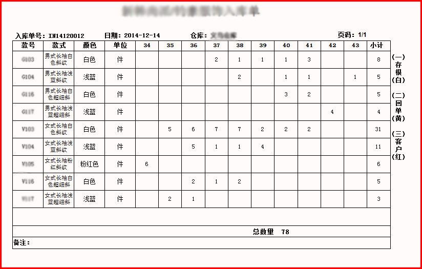 E5服裝鞋帽ERP管理軟件 賦能時尚產業，智領銷售新未來