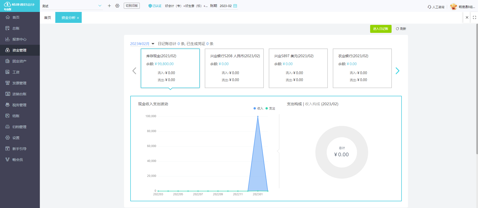 銷售財務軟件價格解析 軟件銷售如何影響定價？