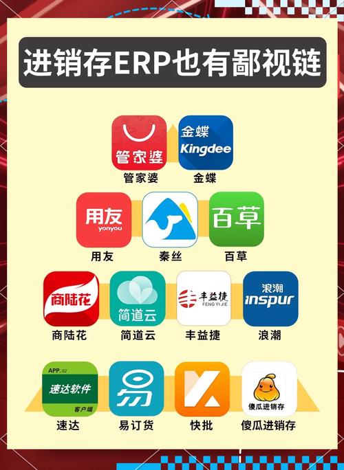 12款進銷存軟件深度測評 從千萬級倉儲到路邊小店，選對系統不再頭疼