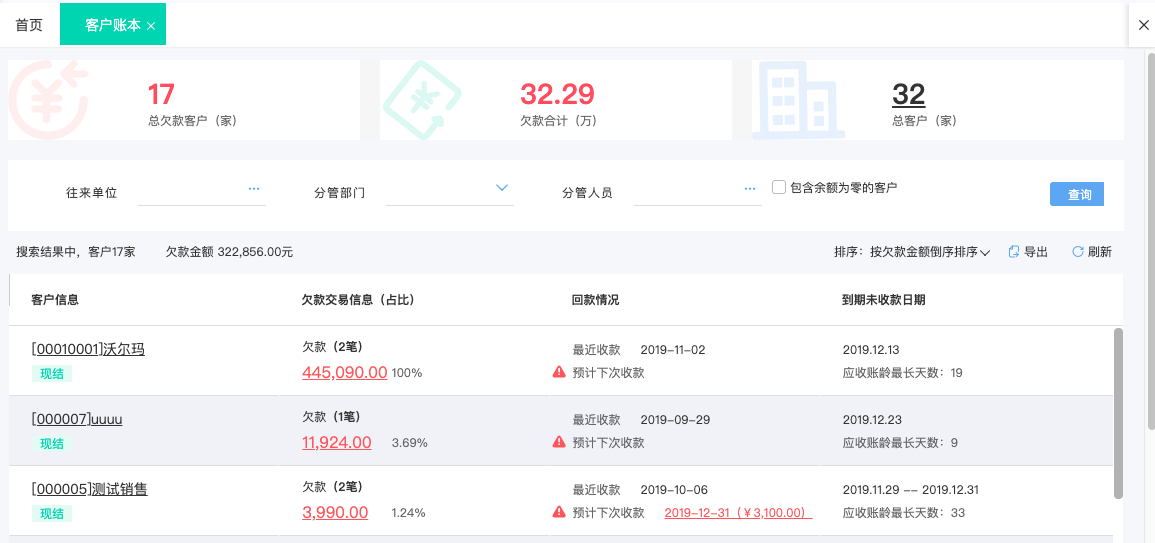 工廠車間里的管理革命 選擇對的企業進銷存軟件，讓效率從庫存開始飆升